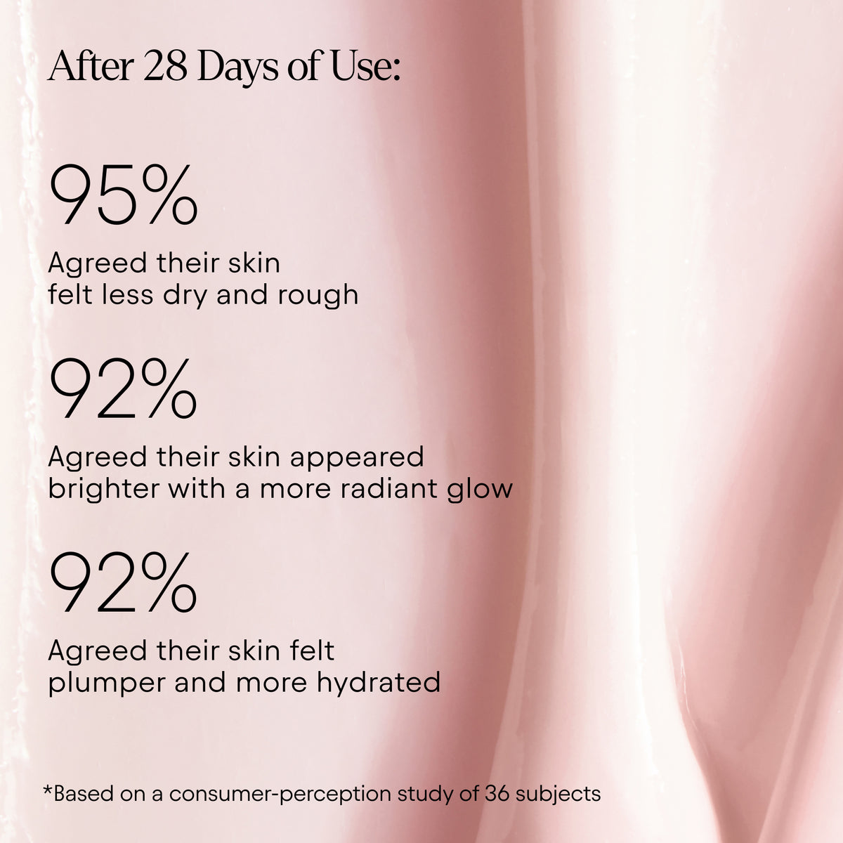 Light + Deep Daily Moisture Duo (save $20)