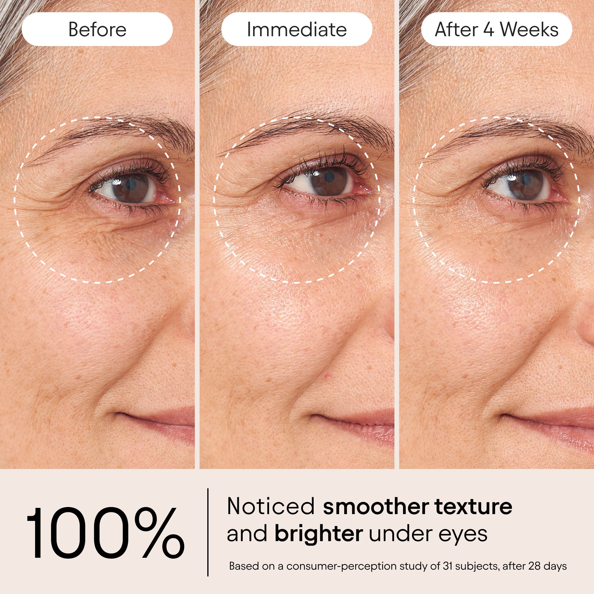 Instant Bright Eye