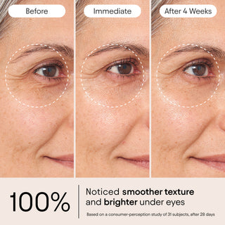 Instant Bright Eye