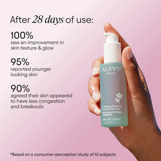 Clear Skin Starter Set