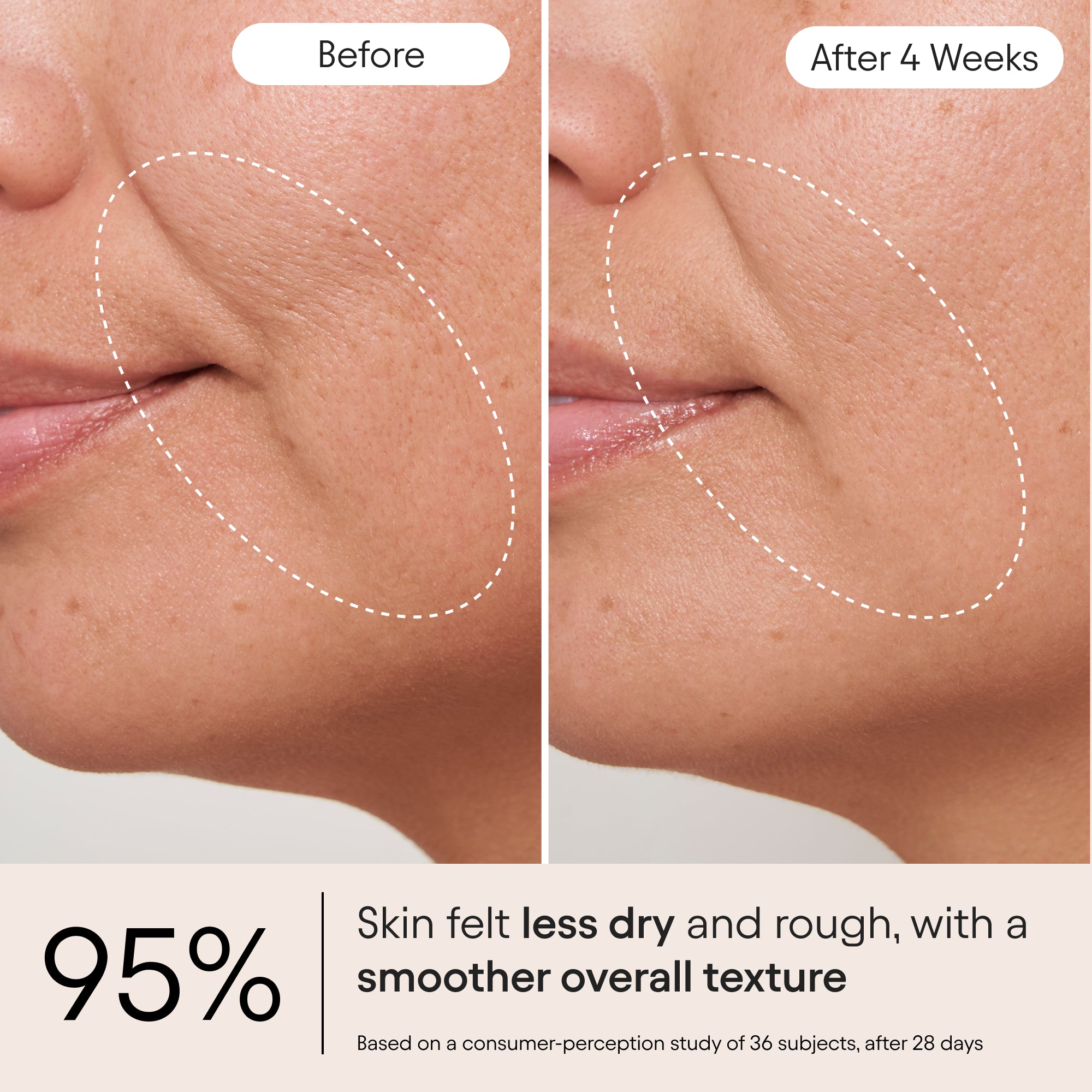 Melt Moisturizer
