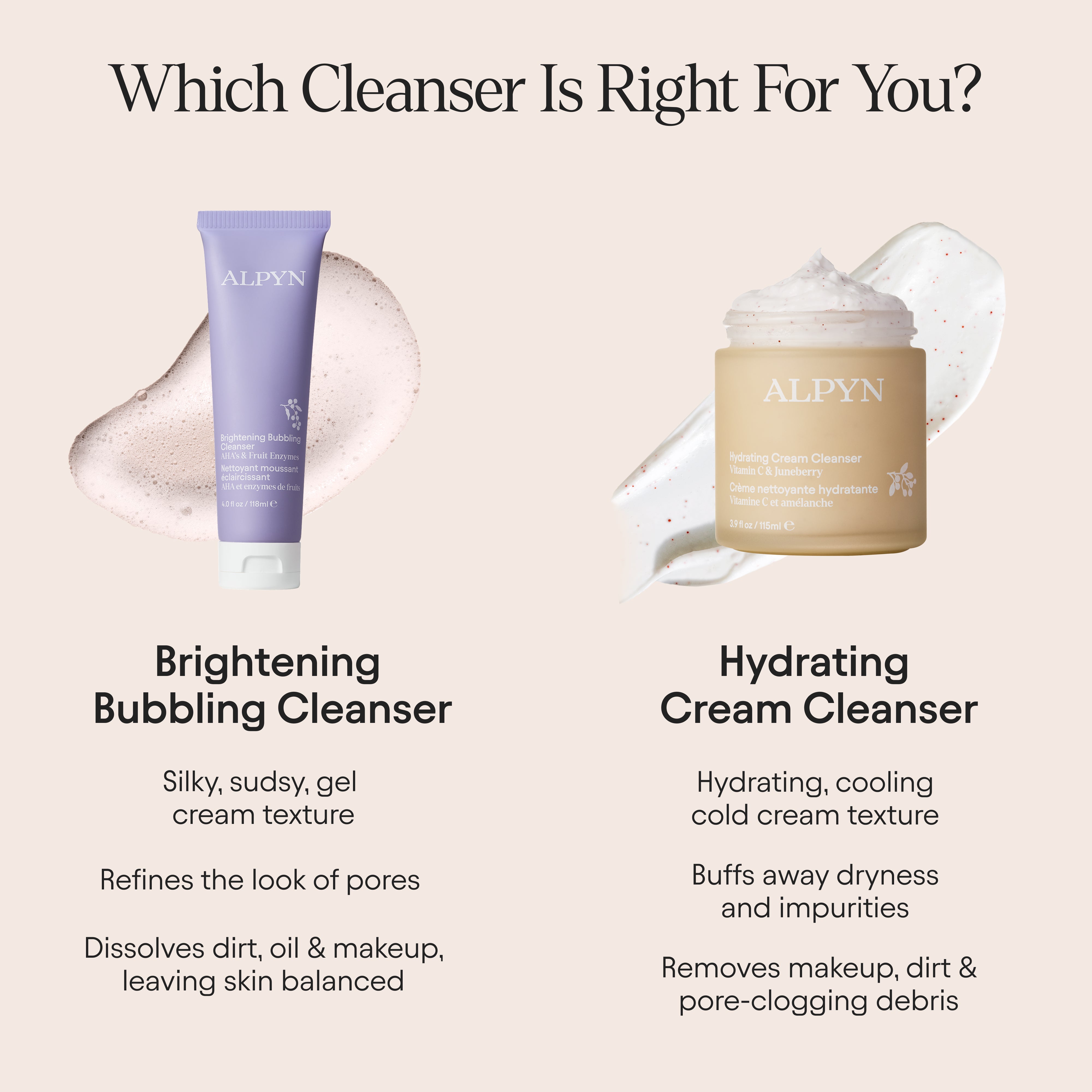 Hydrating Cold Cream Cleanser