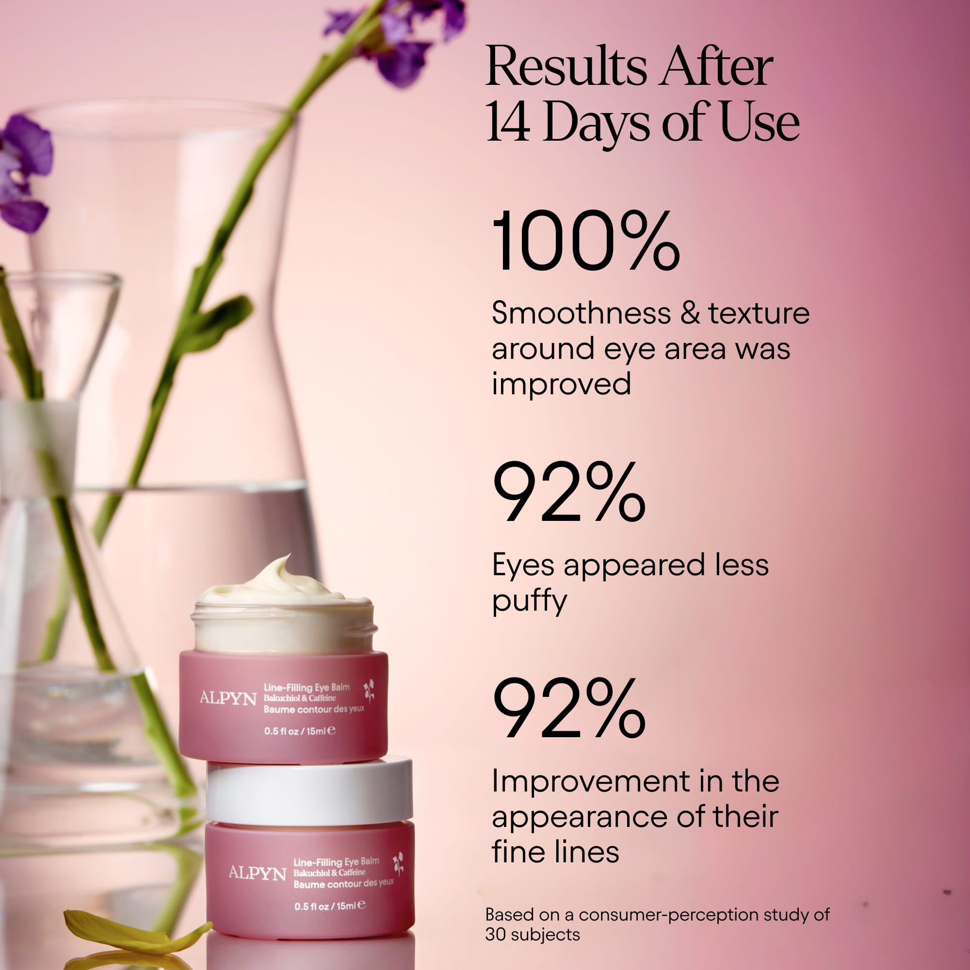 Line-Filling Eye Balm