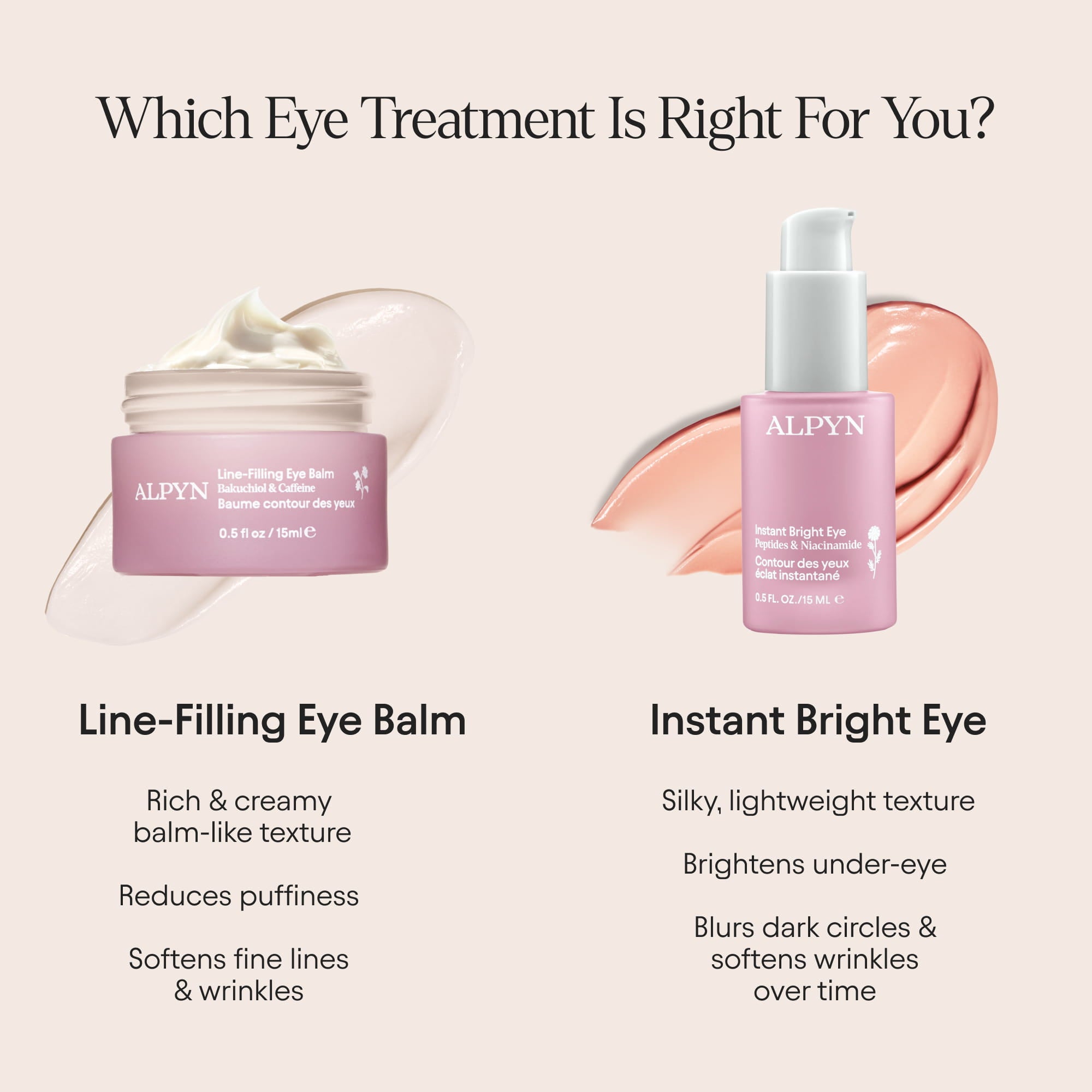 Line-Filling Eye Balm
