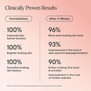 3-in-1 Barrier Repair Serum (Launches 8/25)