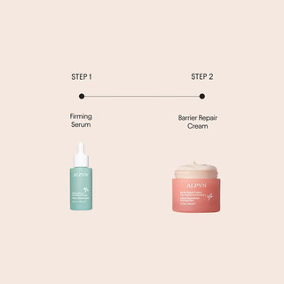 Dry & Sensitive Skin Duo