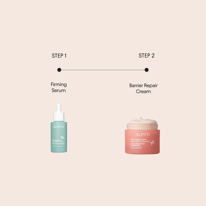 Dry & Sensitive Skin Duo