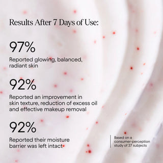 Dry & Sensitive Repair