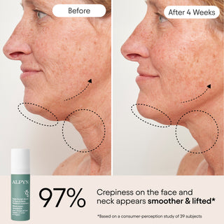 Sculpt and Smooth Travel & Trial Kit