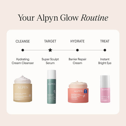 Face Lift & Awaken Duo
